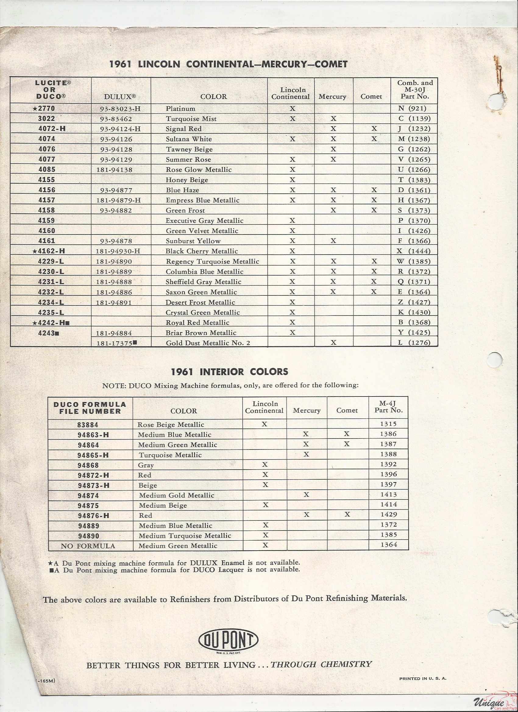 1961 Ford Paint Charts